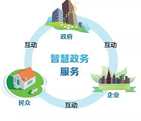 深入淺出數(shù)據(jù)挖掘 企業(yè)實(shí)踐成功之道（理論篇）